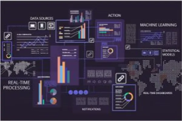 Data Analytics